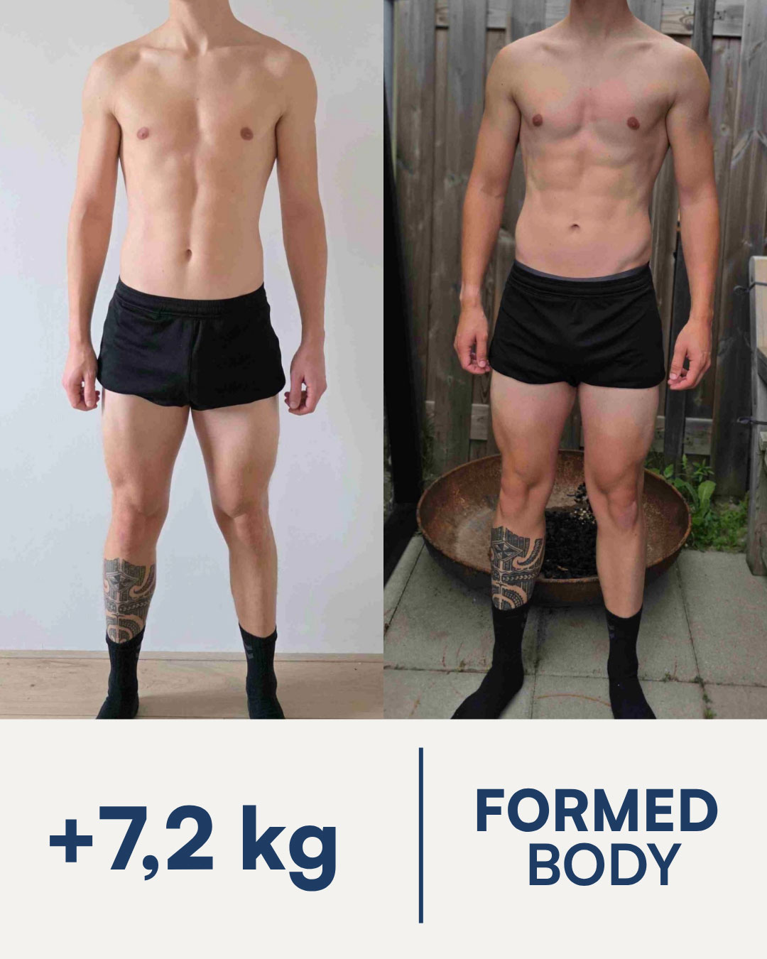 Transformation 10